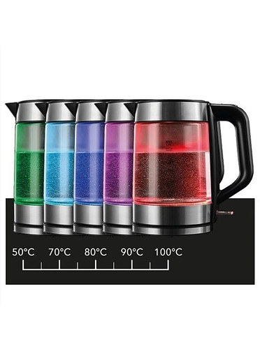 Colour changing glass - changing, fast
